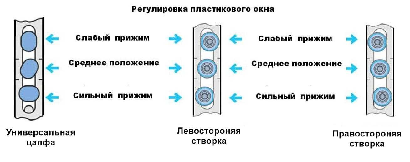  в Темрюке